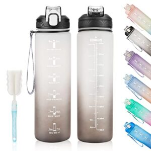 Recensione YC Kitchen Borraccia Sportiva Motivazionale: Prezzo e Offerte